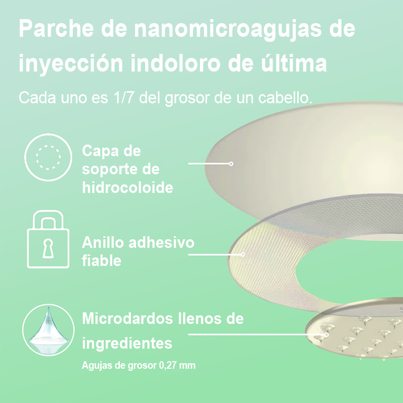 【Último día de promoción: 60% DE DESCUENTO🏅】Lenreey® Parche NANO de microagujas NIDDK-Tirzepatide para Adelgazar y Salud(Sin dolor, liberación 24/7 | Pierde 9 kg RÁPIDO | Reducción del 90% en azúcar | )🍀