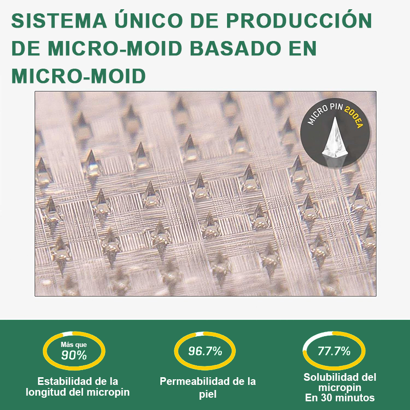 【Último día de promoción: 60% DE DESCUENTO🏅】Lenreey® Parche NANO de microagujas NIDDK-Tirzepatide para Adelgazar y Salud(Sin dolor, liberación 24/7 | Pierde 9 kg RÁPIDO | Reducción del 90% en azúcar | )🍀