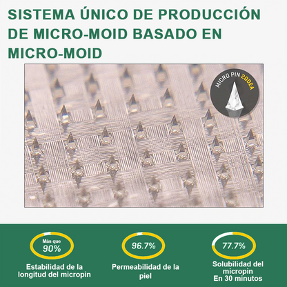 【Último día de promoción: 60% DE DESCUENTO🏅】Lenreey® Parche NANO de microagujas NIDDK-Tirzepatide para Adelgazar y Salud(Sin dolor, liberación 24/7 | Pierde 9 kg RÁPIDO | Reducción del 90% en azúcar | )🍀